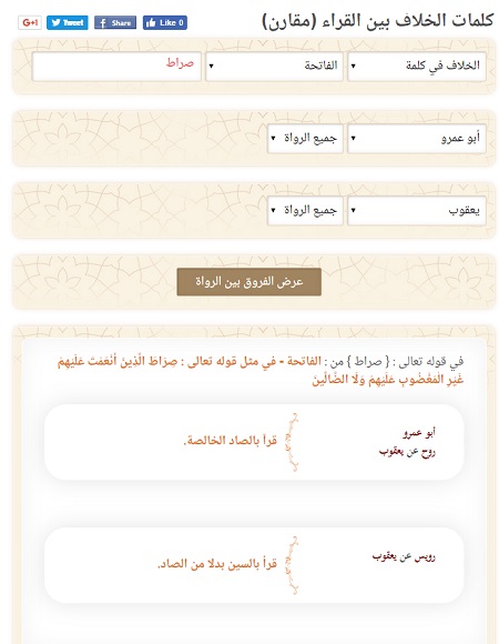 التعريف بالعشر الصغرى التعريف بالعشر الصغرى