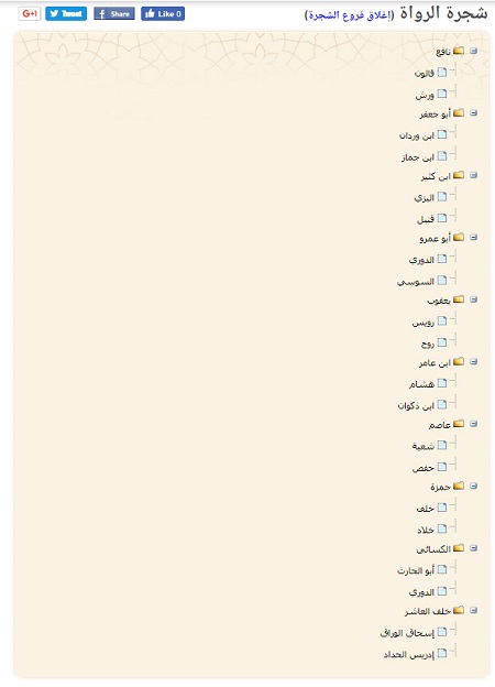 التعريف بالعشر الصغرى التعريف بالعشر الصغرى